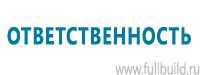 Стенды по первой медицинской помощи в Усолье-сибирском купить Магазин Охраны Труда fullBUILD